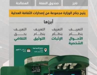 وزارة العدل تشارك في معرض الرياض الدولي للكتاب لتعزيز الثقافة العدلية والقانونية - أخبار السعودية